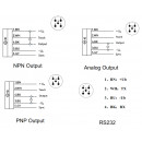 Ультразвуковой датчик Lanbao UR30-CC50DNBS-E5