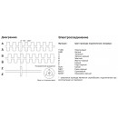 Инкрементальный энкодер INNOCONT EIP 40BO 6630V3600-T2