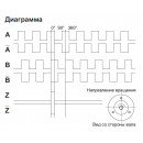 Инкрементальный энкодер INNOCONT EIP 50SO 8630V3000-R2