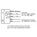 Бесконтактный выключатель CSN EF89P5-863-20-L-CH-4