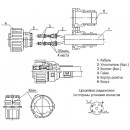Соединитель CS 7019