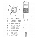 Соединитель C8D10