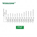Распределительная коробка VELLEDQ M12-A3-12K4P-5.0TL/GY