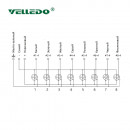 Распределительная коробка VELLEDQ M12-A3-8K4-DZP