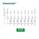 Распределительная коробка VELLEDQ M12-A3-8K4P-10.0PVC/GY