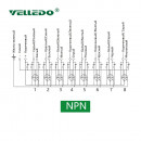 Распределительная коробка VELLEDQ M12-A3-8K5N-3.0PUR/GY