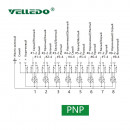 Распределительная коробка VELLEDQ M12-A3-8K5P-DZP